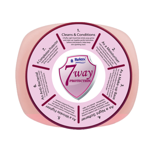 RELAX | 7 WAY BEAUTY CREAM 400GM - Image 2