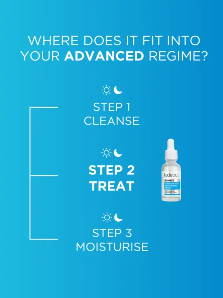 Fadeout Adv Brightening Serum - Image 3
