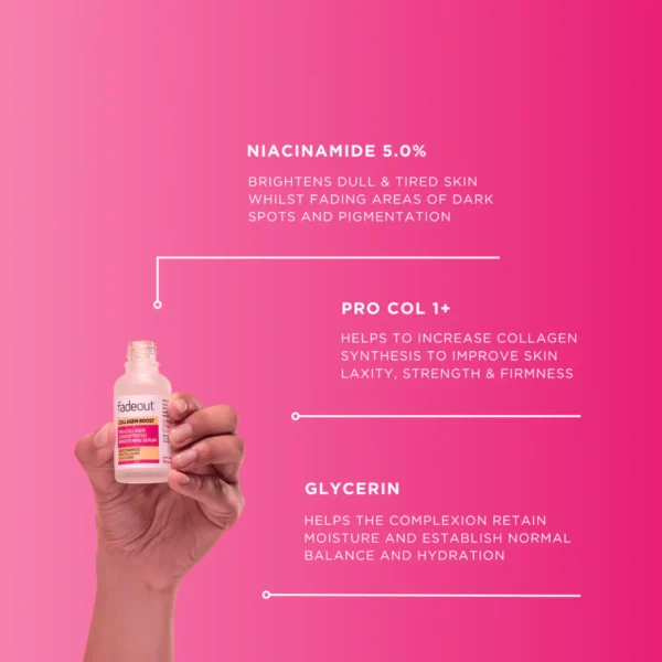 fadeout Collagen Boost Serum - Image 4