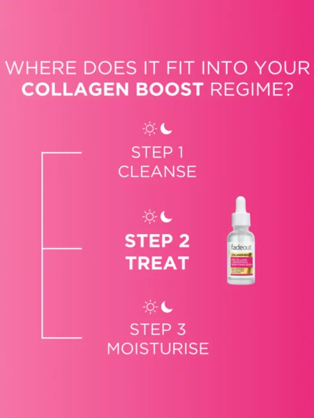 fadeout Collagen Boost Serum - Image 3