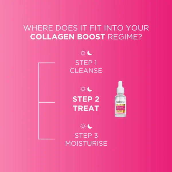 fadeout Collagen Boost Serum - Image 3