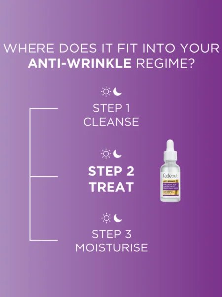 Fadeout Anti-Wrinkle Serum 30ml - Image 3